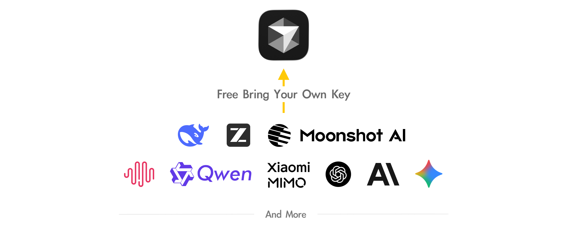 Connect cursor-byok to a wide range of model APIs