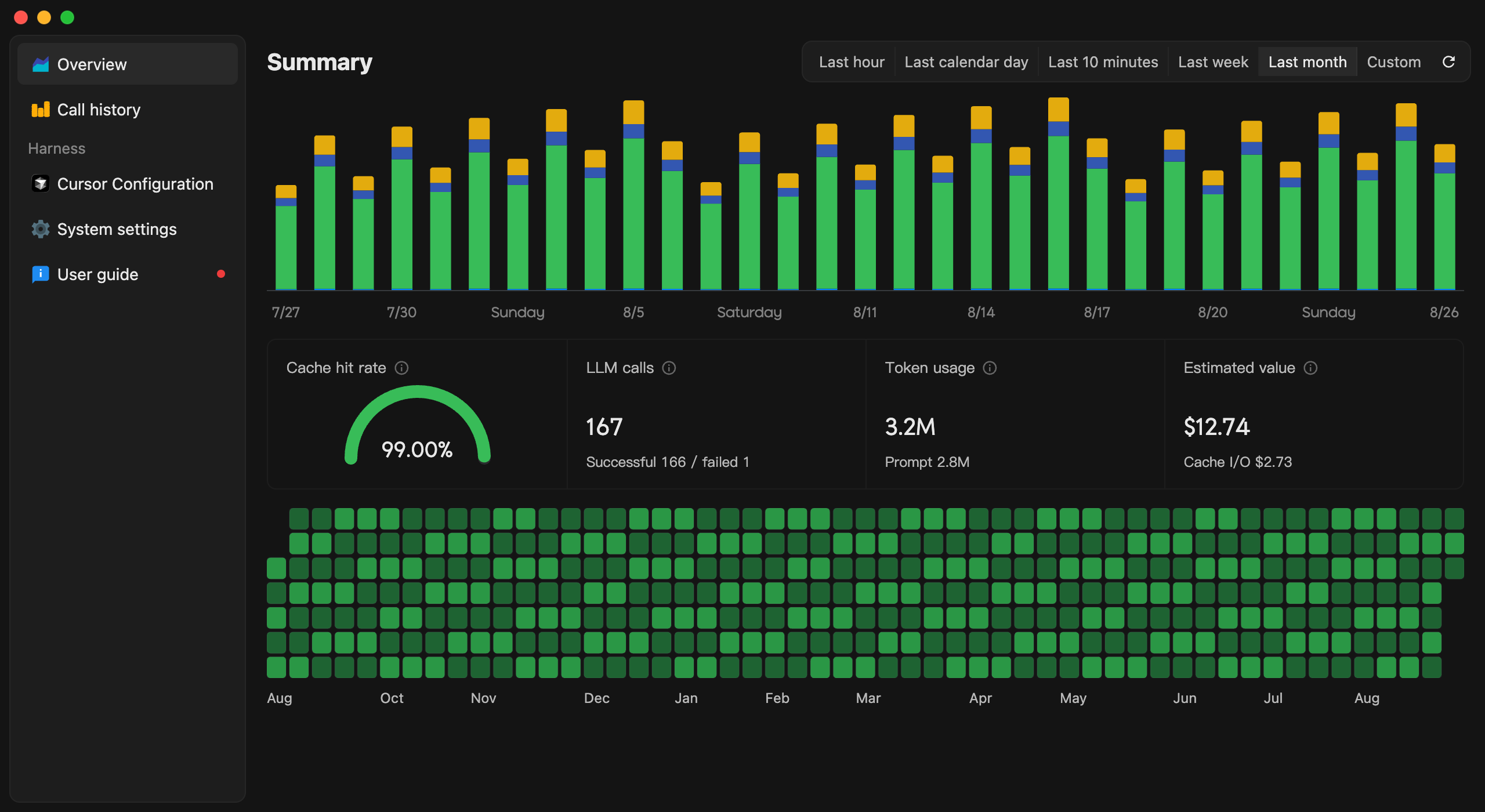 cursor-byok dashboard